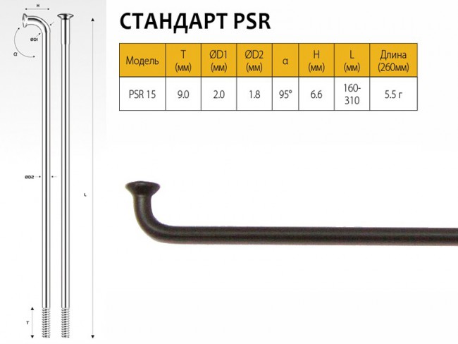 Спицы PILLAR PSR 15 252 мм